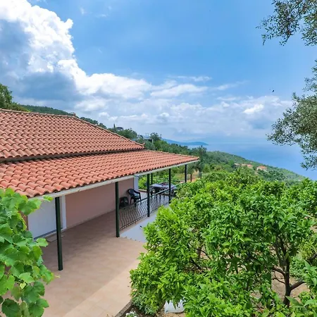 Gurra Room's * Lukovë