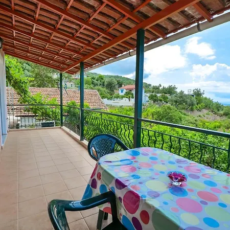 Gurra Room's Accommodatie bij particulieren *