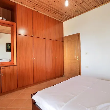 Accommodatie bij particulieren Gurra Room's Lukovë